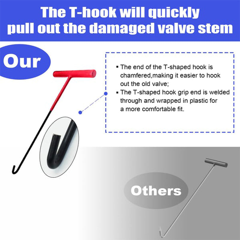 Schneller Reifenventilwerkzeugsatz