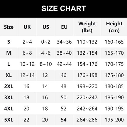 Bauchformende Shapewear