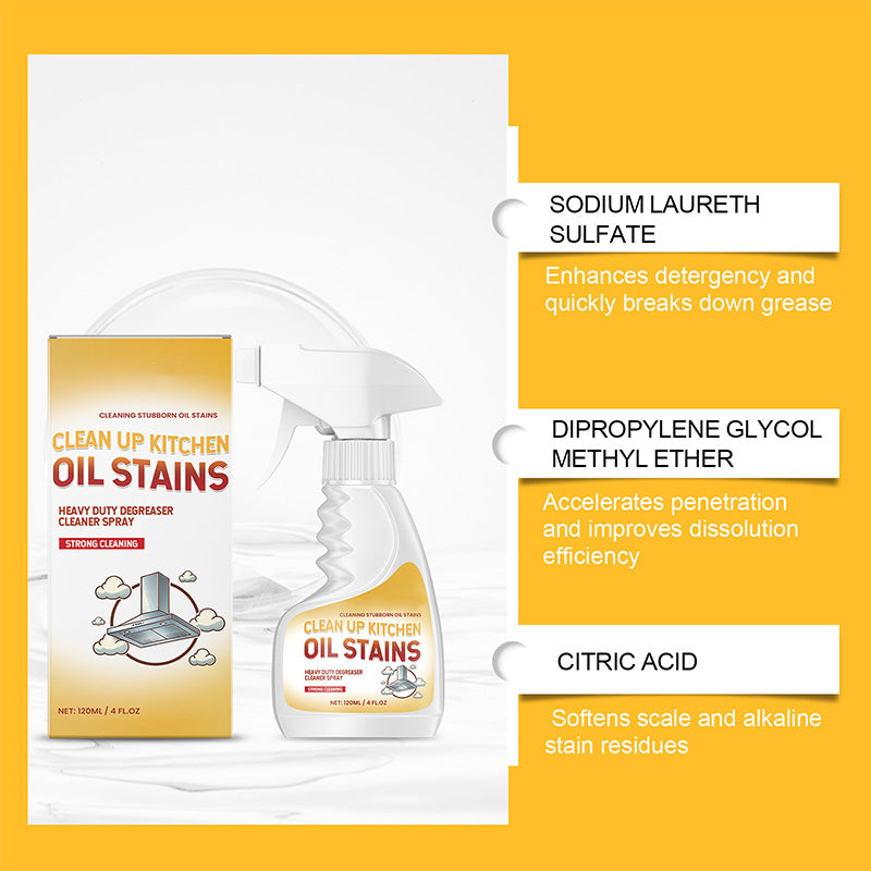 🔥 40 % Rabatt🔥Leistungsstarkes Reinigungs- und Entfettungsspray für die Küche