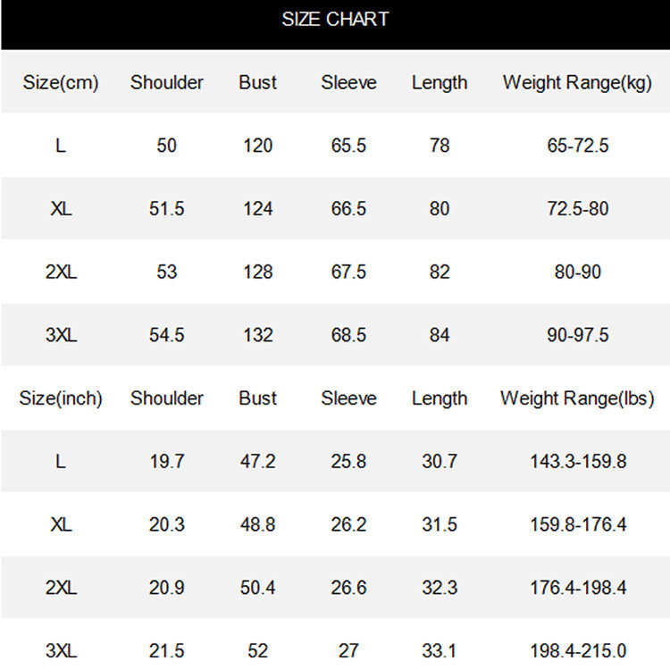 🔥Herren Winterparka mit Plüschfutter und Kapuze
