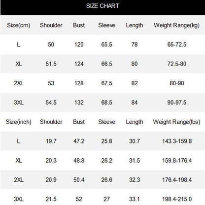 🔥Herren Winterparka mit Plüschfutter und Kapuze