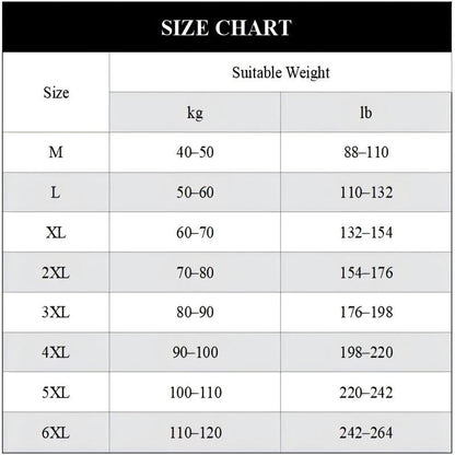 Sanfter Komfort-BH ohne Bügel & Knöpfe (1+1 Gratis)