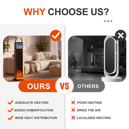 2-in-1 Raumheizer & Luftbefeuchter