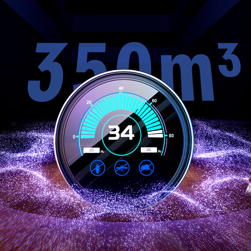 ✨ Intelligenter Ultraschall-Nagetiervertreiber – 360° Rundumschutz! ✨