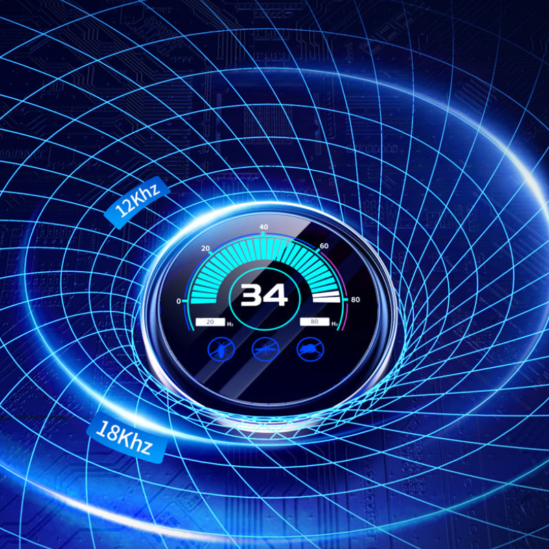 ✨ Intelligenter Ultraschall-Nagetiervertreiber – 360° Rundumschutz! ✨