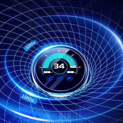 ✨ Intelligenter Ultraschall-Nagetiervertreiber – 360° Rundumschutz! ✨