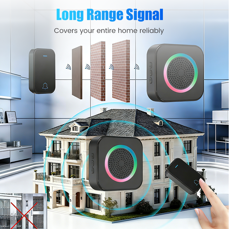 ⏰🚨 Einfach zu installieren! WLAN-freie Funk-Türklingel mit extremer Reichweite & Nachtsicht-LED | Perfekt für Haus & Garten 🏡✨