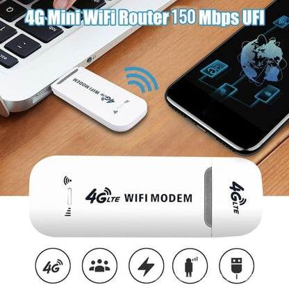 Mobiler LTE WLAN-Router mit SIM-Karten-Slot – USB WiFi-Hotspot für unterwegs & Auto 📶🚗