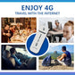 Mobiler LTE WLAN-Router mit SIM-Karten-Slot – USB WiFi-Hotspot für unterwegs & Auto 📶🚗