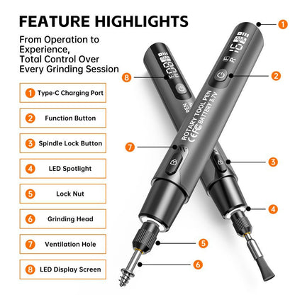 🪛 Tragbare Elektrische Polier- & Schleifset – 6 Geschwindigkeiten, 16.000 U/min & sicheres Arbeiten!