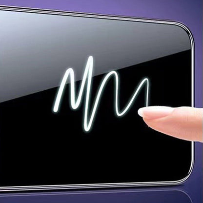 🔥HD/Anti-Peeping Stoßfestes, staubdichtes und Anti-Fingerabdruck-Displayschutzset