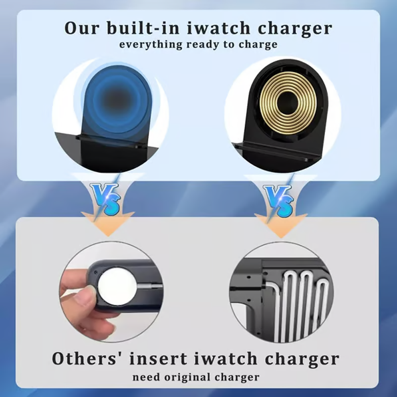 4-in-1 Schnellladestation für kabelloses Laden mit Uhr