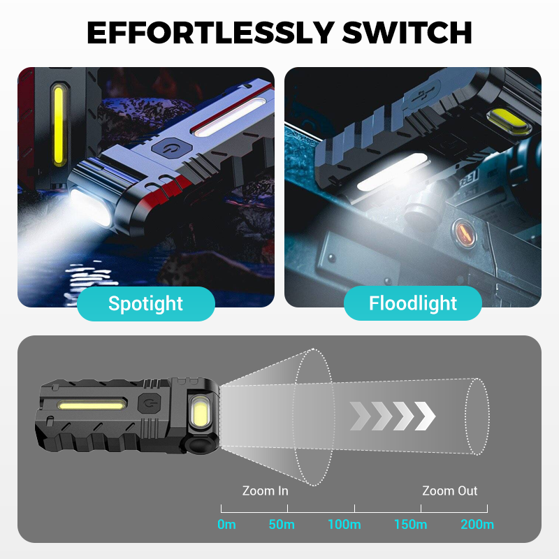 LED-Arbeitsleuchte mit 180° drehbarem Kopf