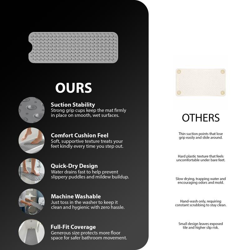 40"x16" rutschfester Badewannenmatte mit Saugnäpfen