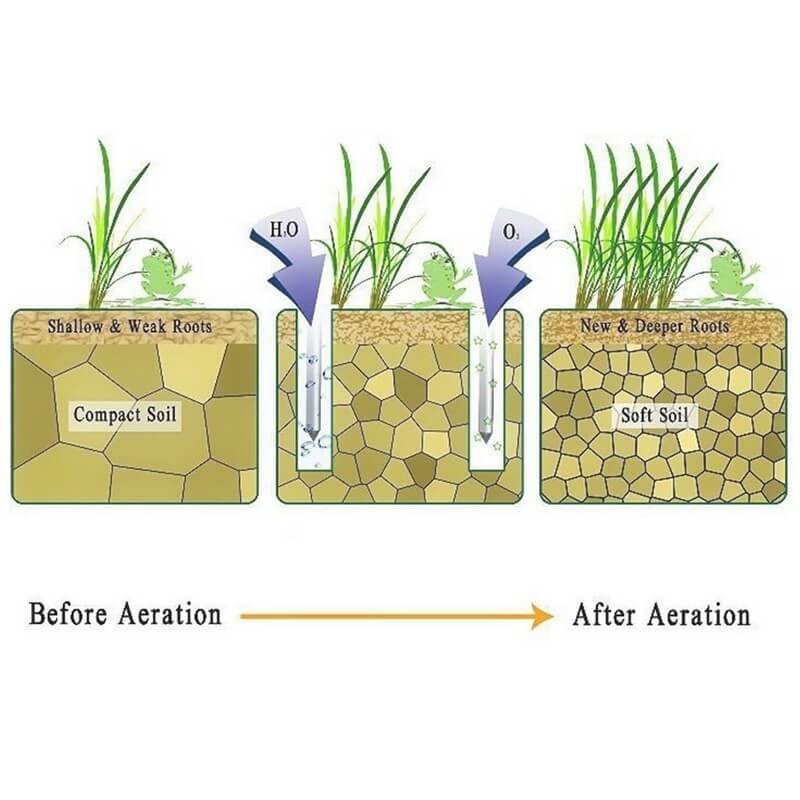 👟  🏗️ Epoxid-Bodenfarbe Bau Spike-Schuhe – Rutschsicher, Verstellbare Riemen & Robuste Stahlspikes 🔧