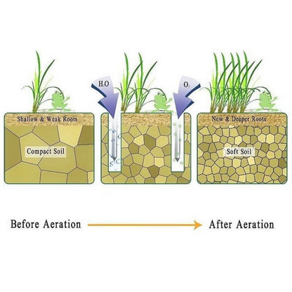 👟  🏗️ Epoxid-Bodenfarbe Bau Spike-Schuhe – Rutschsicher, Verstellbare Riemen & Robuste Stahlspikes 🔧