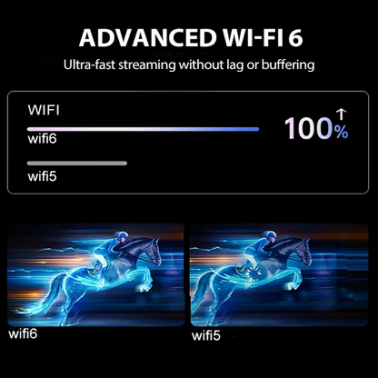 Full HD Smart Auto-Focus-Projektor