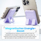 Magnetische Powerbank 5000mAh – 20W Schnellladung, kabelloses Laden & integrierter Ständer für Reise und Büro