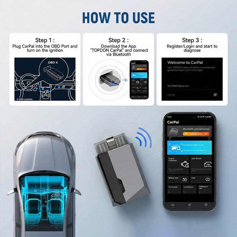 💎 65% RABATT! 💎 All-System-Fahrzeugdiagnosetool mit Live-Daten – Komplette Systemprüfung, Echtzeitüberwachung & Batterietest
