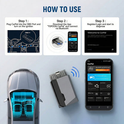 💎 65% RABATT! 💎 All-System-Fahrzeugdiagnosetool mit Live-Daten – Komplette Systemprüfung, Echtzeitüberwachung & Batterietest