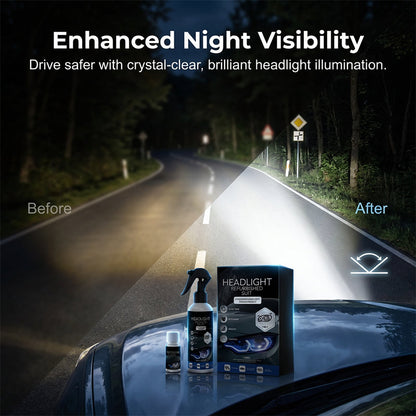 🚗1+1 GRATIS!!  💡 Professionelles Set zur Scheinwerferaufbereitung – Entfernt Gelbstich, Stellt Klarheit Wieder Her & Einfache Anwendung ✨
