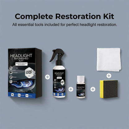 🚗1+1 GRATIS!!  💡 Professionelles Set zur Scheinwerferaufbereitung – Entfernt Gelbstich, Stellt Klarheit Wieder Her & Einfache Anwendung ✨
