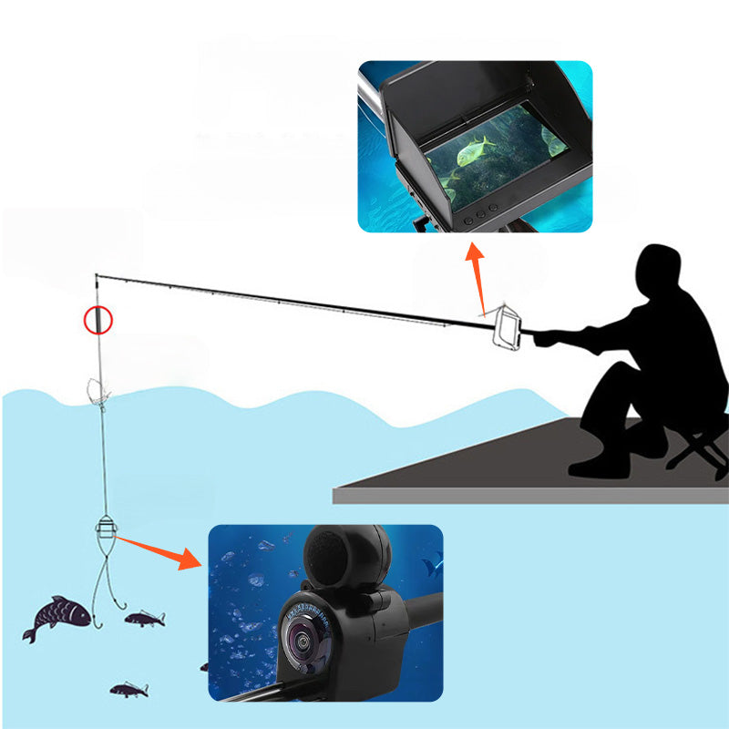 🐟🎣 【Limitiertes Sonderangebot - 40 % Rabatt】Fischfinder mit Unterwasserkamera – HD-Display, Nachtsicht 🔥📷 – perfekt für Eis- & Meeresangeln – 50% Rabatt ⏰