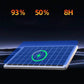 📹 50% RABATT! ☀️ Solarbetriebene Überwachungskamera mit Akku – Dual-Objektiv, 3-Geteiltes Bild & HD-Nachtsicht, Per App Steuerbar Für Maximale Sicherheit 🔭