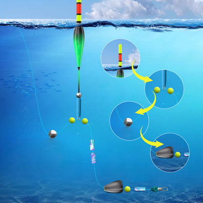 🔥🎁 2+1 GRATIS!! 🥳🐟 Angelschnurset mit automatischer Tiefensuche – Einfach & Schnell einsatzbereit! 🎣💨