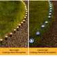 💡🌿  Solarbetriebene Gartenwegleuchten – Automatisches Ein/Aus, wasserdicht & perfekt für Wege, Einfahrten & Terrassen ✨