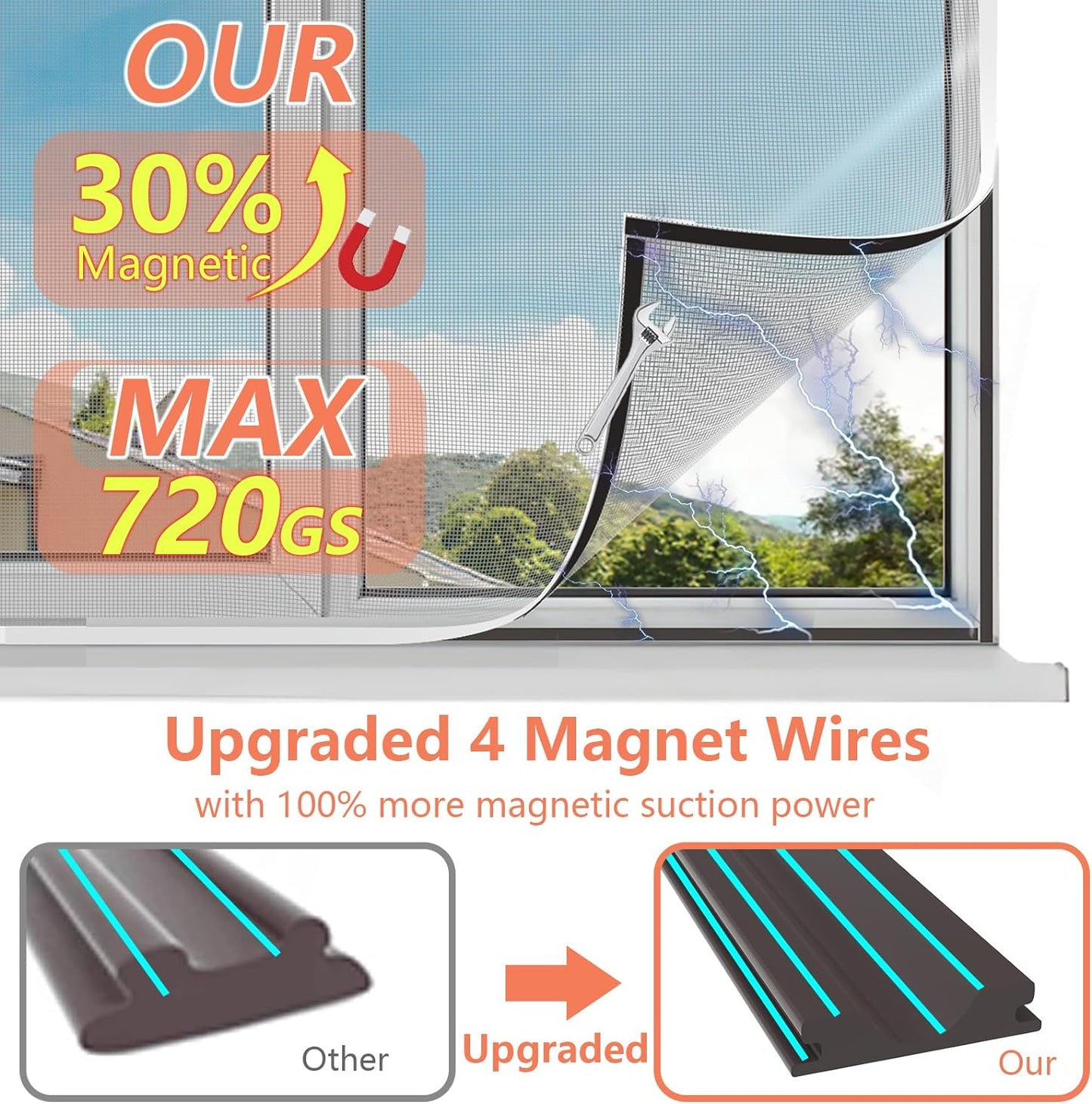 ✨ Magnetisches, verstellbares DIY-Fenstergitter