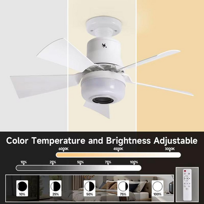 🍃Intelligenter Deckenventilator mit RGB-Beleuchtung & Bluetooth-Lautsprecher - 3 Stufen, Fernbedienung & E27-Sockel