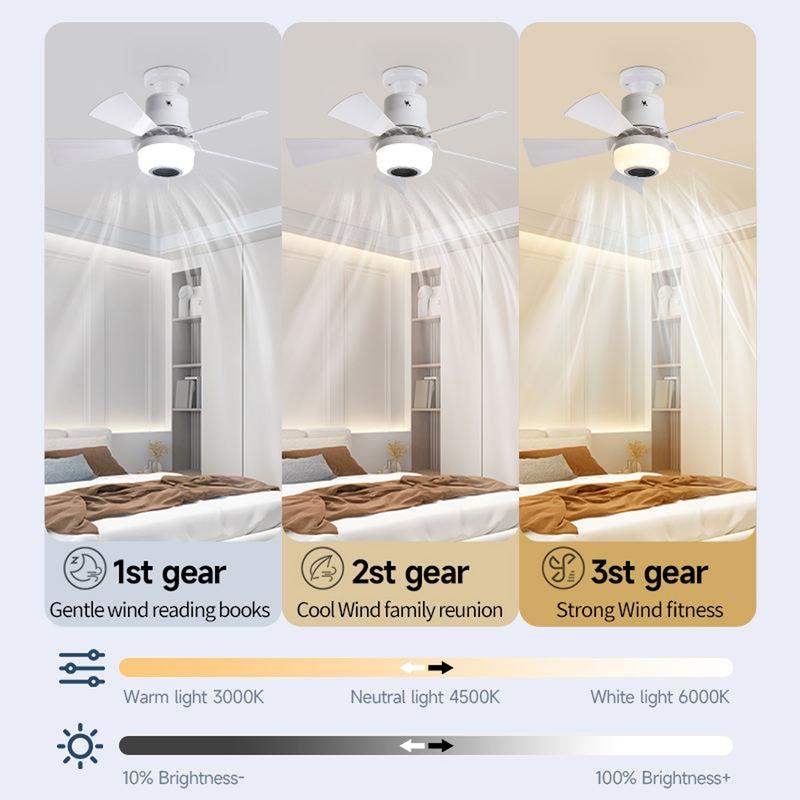 🍃Intelligenter Deckenventilator mit RGB-Beleuchtung & Bluetooth-Lautsprecher - 3 Stufen, Fernbedienung & E27-Sockel