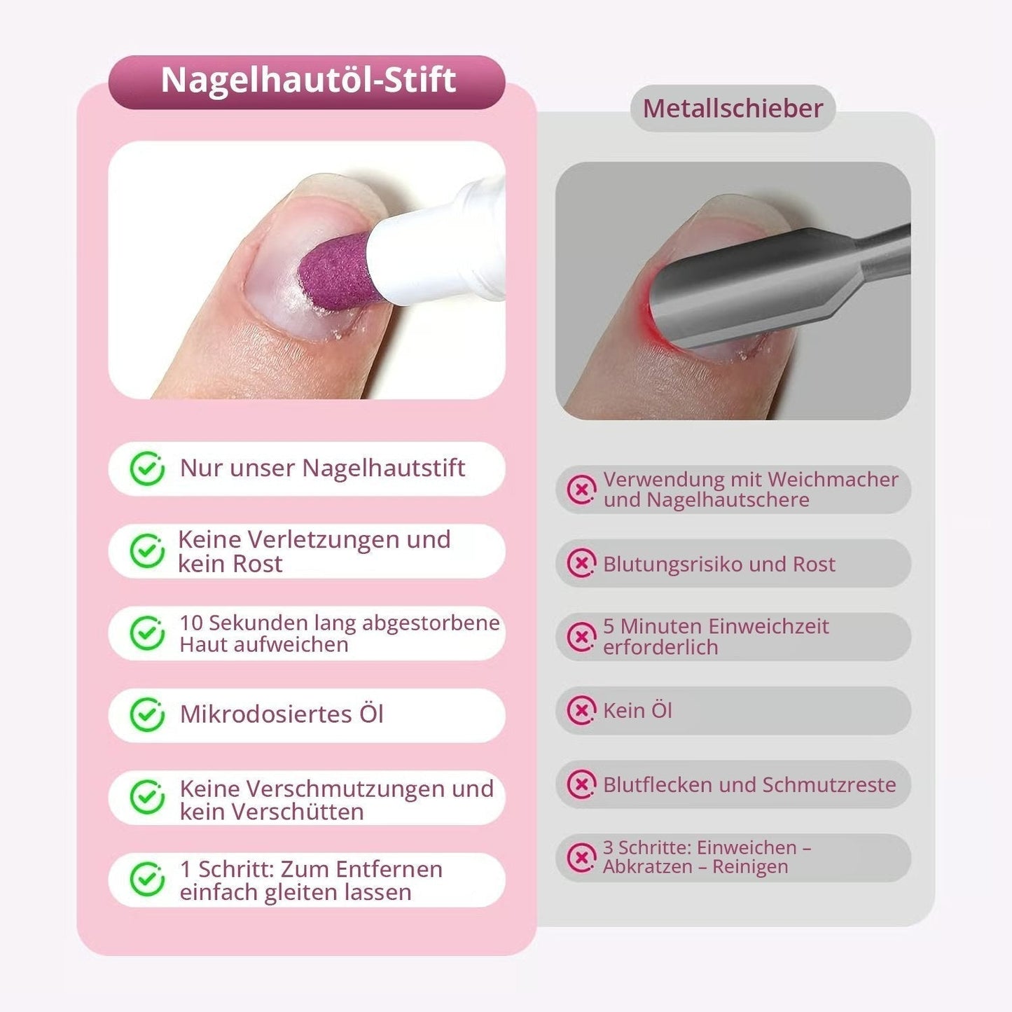 Nagelhaut-Stift 2.0 – Mehr Öl, mehr Glow, genauso mühelose Pflege