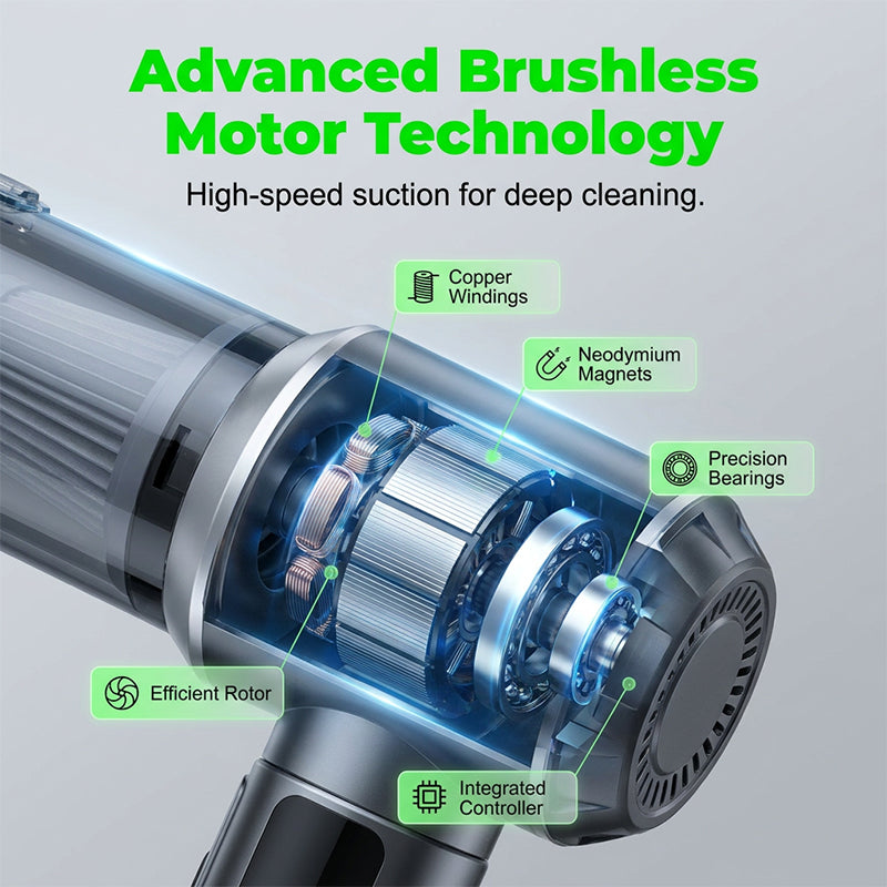 🧹🔋 Tragbarer Handstaubsauger | Bürstenloser Motor & Digitalanzeige ✨