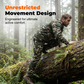 🧥👖 50% RABATT! Robustes Camouflage-Set aus Jacke und Hose für Herren – Strapazierfähig, bequem & perfekt für Outdoor, Jagd & Freizeit 🌲