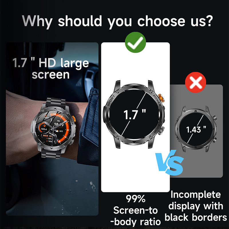⌚ 60% RABATT! 🏆 Smart Bluetooth Sportuhr – 1000mAh Akku & Fitness-Tracking – Herzfrequenz, Schrittzähler & Schlafüberwachung – wasserdicht & kompatibel mit iOS/Android – perfekt für den aktiven Alltag 💪✨