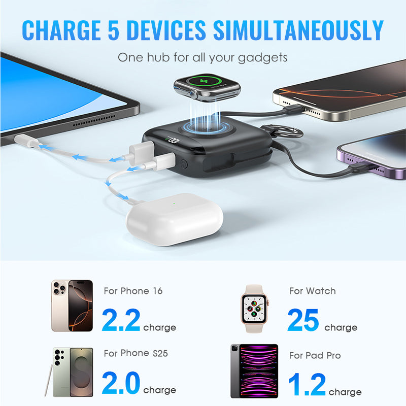Tragbare magnetische Schnelllade-Powerbank