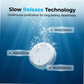 Brausetabletten zur Pool-Reinigung mit Chlor
