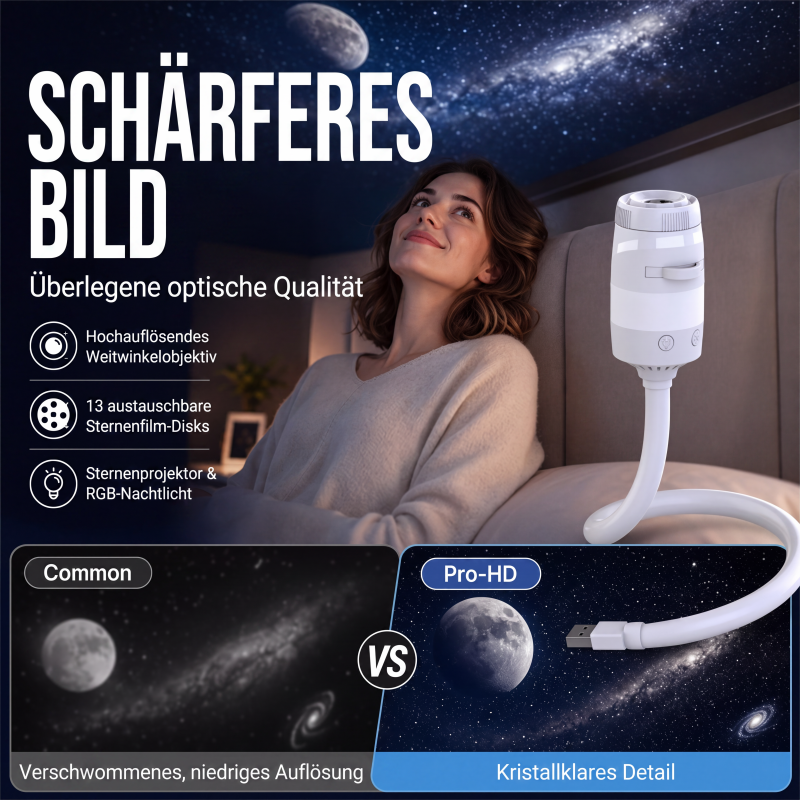 Galaxy-Projektorlampe mit Sternscheiben