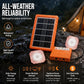 ☀️ Tragbares Solarstromsystem – 4 W Panel, 2400 mAh Akku, Typ-C/USB/DC. Inkl. 2 LED-Leuchten. Wasserdicht, stoßfest. Für Camping & Notfälle 🛡️