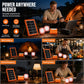 ☀️ Tragbares Solarstromsystem – 4 W Panel, 2400 mAh Akku, Typ-C/USB/DC. Inkl. 2 LED-Leuchten. Wasserdicht, stoßfest. Für Camping & Notfälle 🛡️