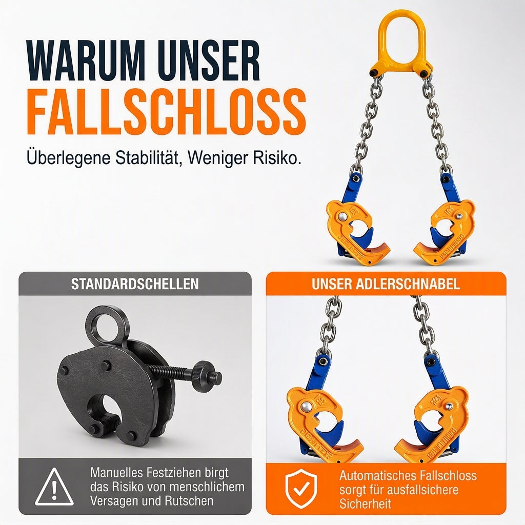🛢️50 % RABATT & Versandkostenfrei✨Stabile Hebezange für Ölfässer – Hebevorrichtung für Gabelstapler und Kräne zum Heben von Stahl- und Metallfässern, robustes und sicheres Heben💥