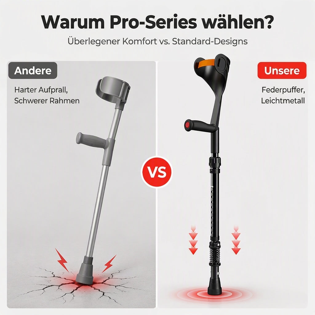 ✨ JETZT 50 % RABATT! !✨ Faltbare Unterarmgehstützen – stoßdämpfendes Federsystem, verstärkter Aluminiumschaft & rutschfeste Gummifüße – komfortable Mobilitätshilfe für die Frakturrehabilitation 🦵