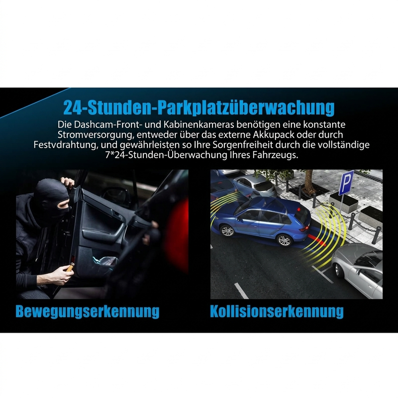 🔥 50 % RABATT! 🚗🎥 Dashcam mit 3 Kameras 1080P HD – Vorne + Innen + Hinten mit Rückfahrfunktion