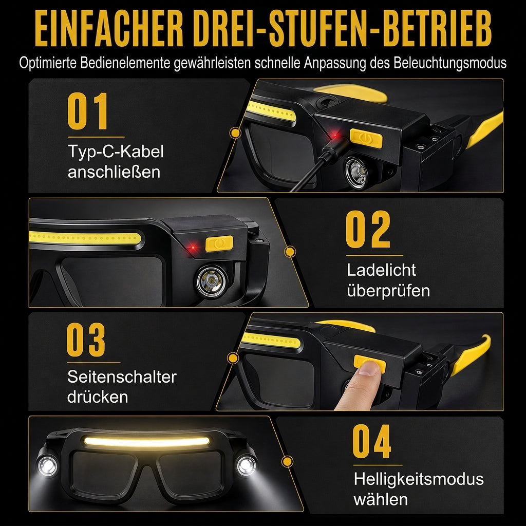 USB-aufladbares, doppelseitig klippbares Brillenzusatzlicht für Outdoor-Wandern und Lesen