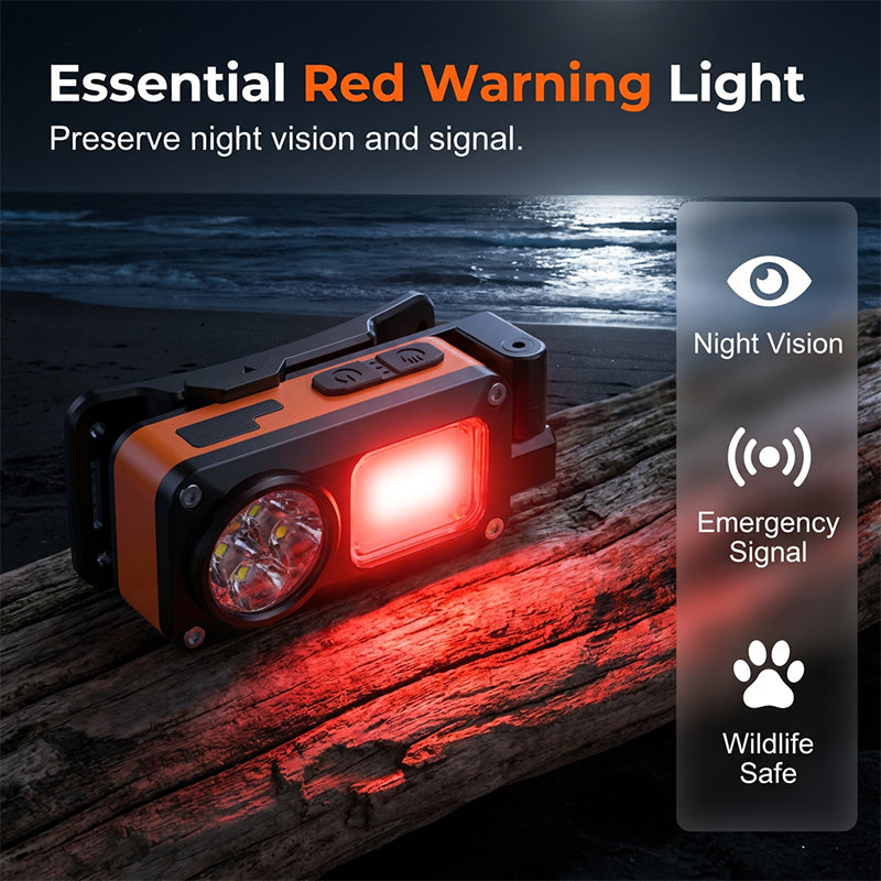 Wiederaufladbare LED-Stirnlampe mit Sensor & COB-Licht (USB)