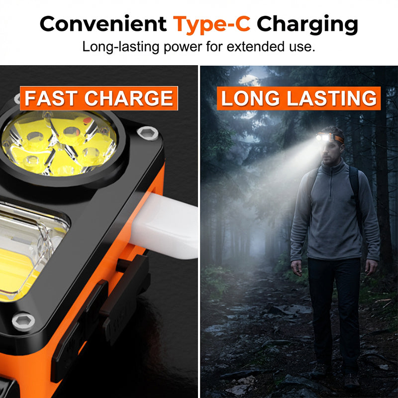 Wiederaufladbare LED-Stirnlampe mit Sensor & COB-Licht (USB)