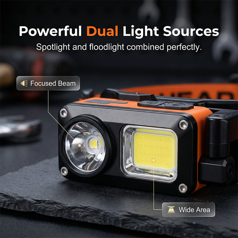 Wiederaufladbare LED-Stirnlampe mit Sensor & COB-Licht (USB)