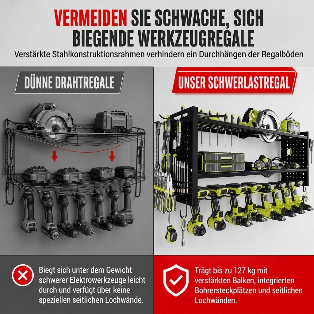 📢📢 50 % RABATT 🛠️ Wandmontiertes Werkzeugregal aus Stahl – Bohrer & Werkzeuge platzsparend aufbewahren